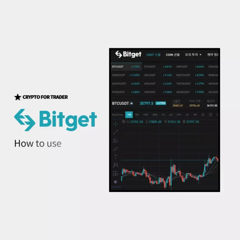 how to use bitget