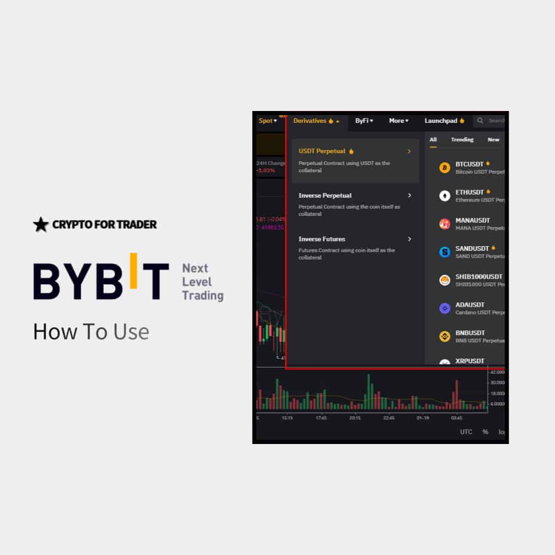 bybit how to use